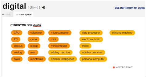 digital defind|digital synonym.